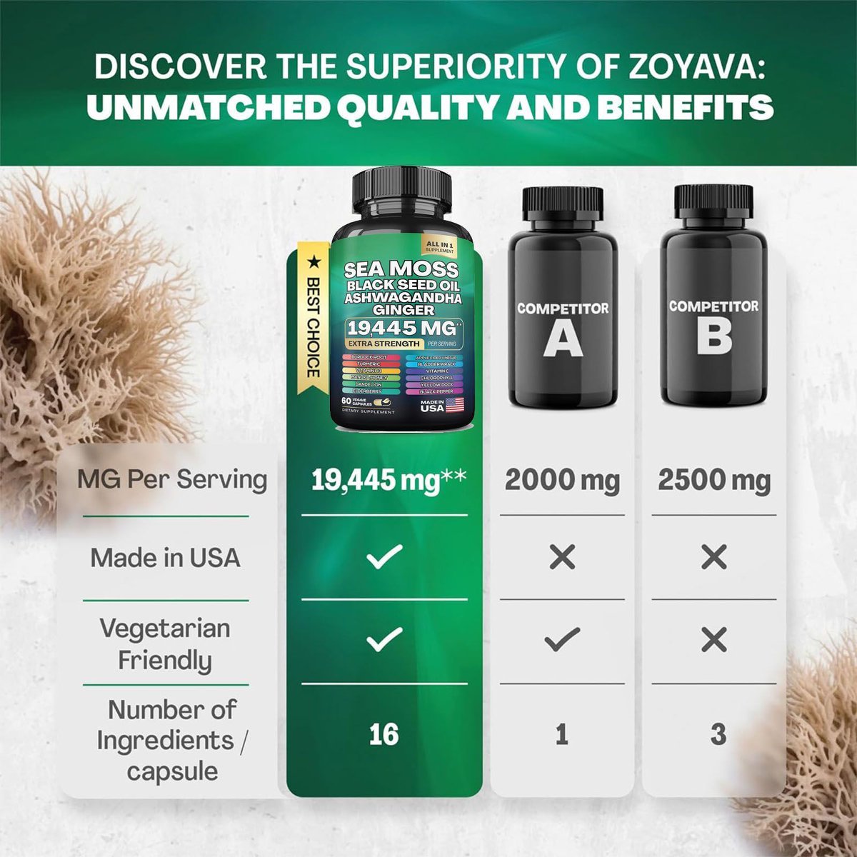 Seaweed Capsules  60 Capsules Per Bottle